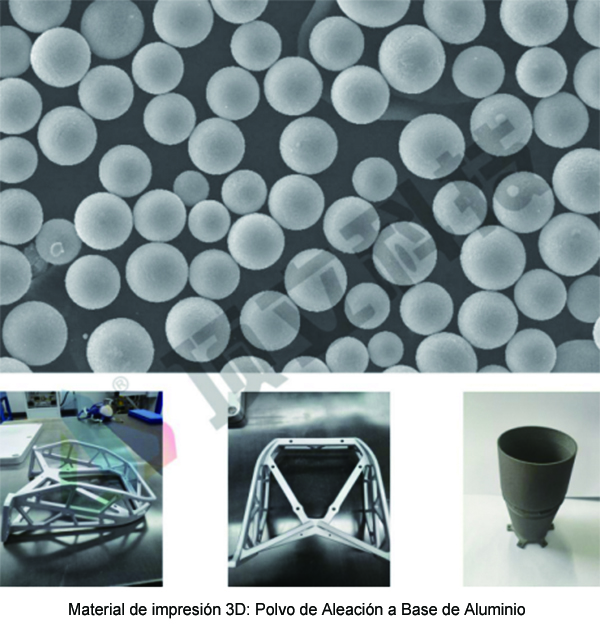 Aluminum-Based Alloy Powder
